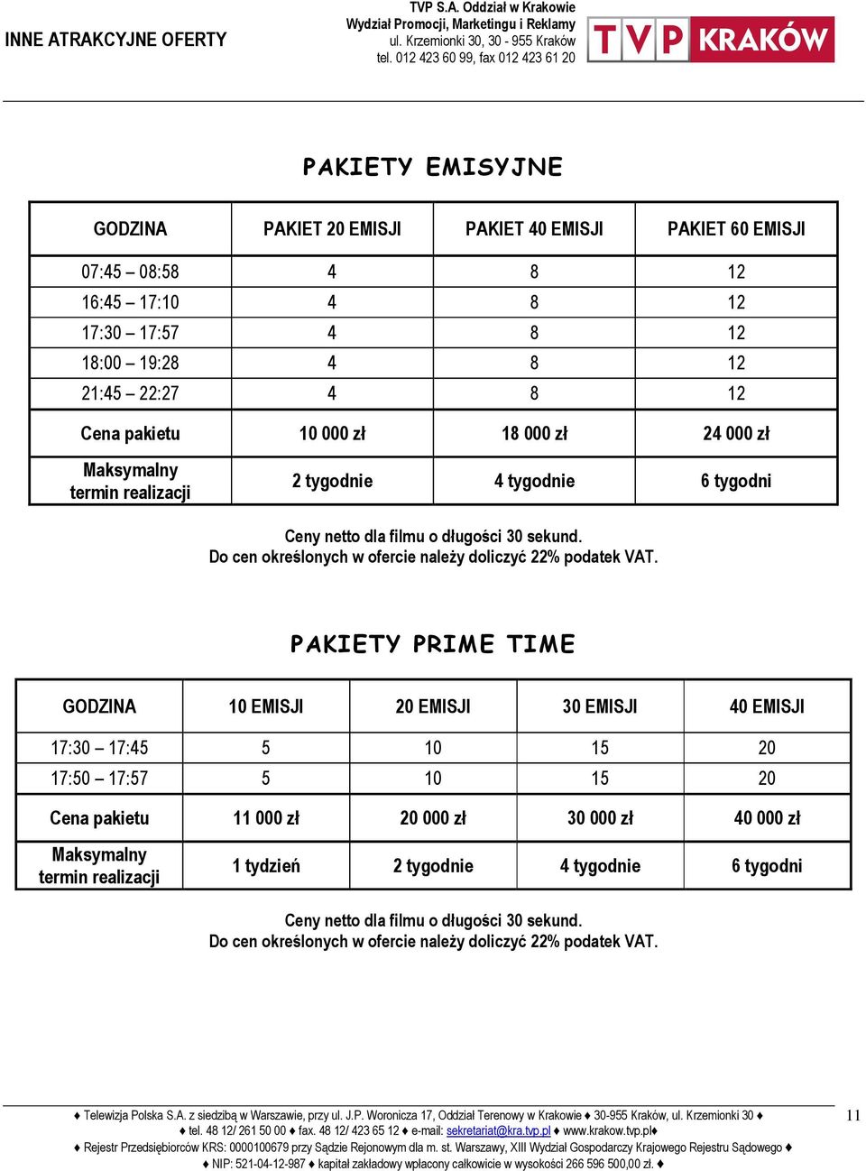 12 Cena pakietu 10 000 zł 18 000 zł 24 000 zł Maksymalny termin realizacji 2 tygodnie 4 tygodnie 6 tygodni Ceny netto dla filmu o długości 30 sekund.