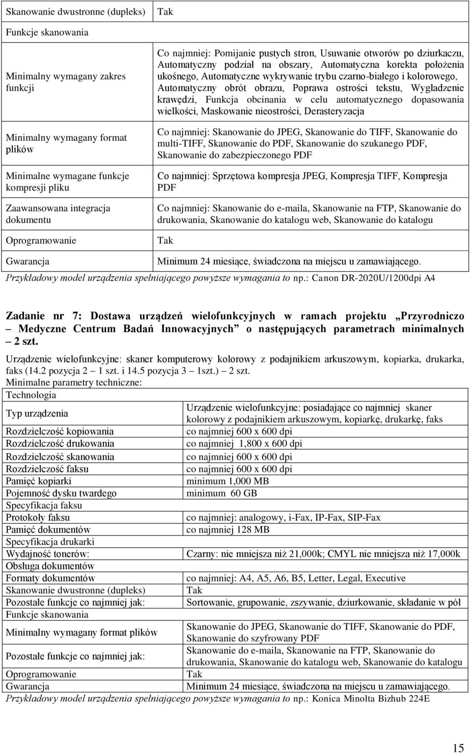 czarno-białego i kolorowego, Automatyczny obrót obrazu, Poprawa ostrości tekstu, Wygładzenie krawędzi, Funkcja obcinania w celu automatycznego dopasowania wielkości, Maskowanie nieostrości,