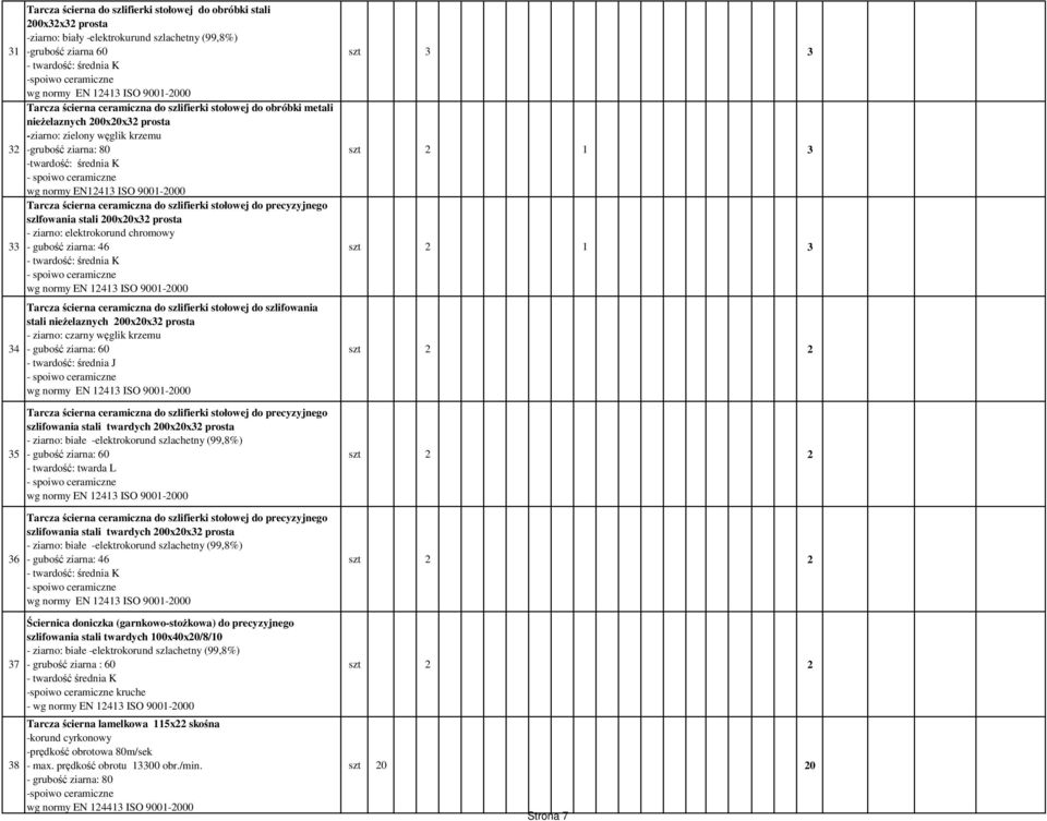 EN12413 ISO 9001-2000 Tarcza ścierna ceramiczna do szlifierki stołowej do precyzyjnego szlfowania stali 200x20x32 prosta - ziarno: elektrokorund chromowy - gubość ziarna: 46 - twardość: średnia K