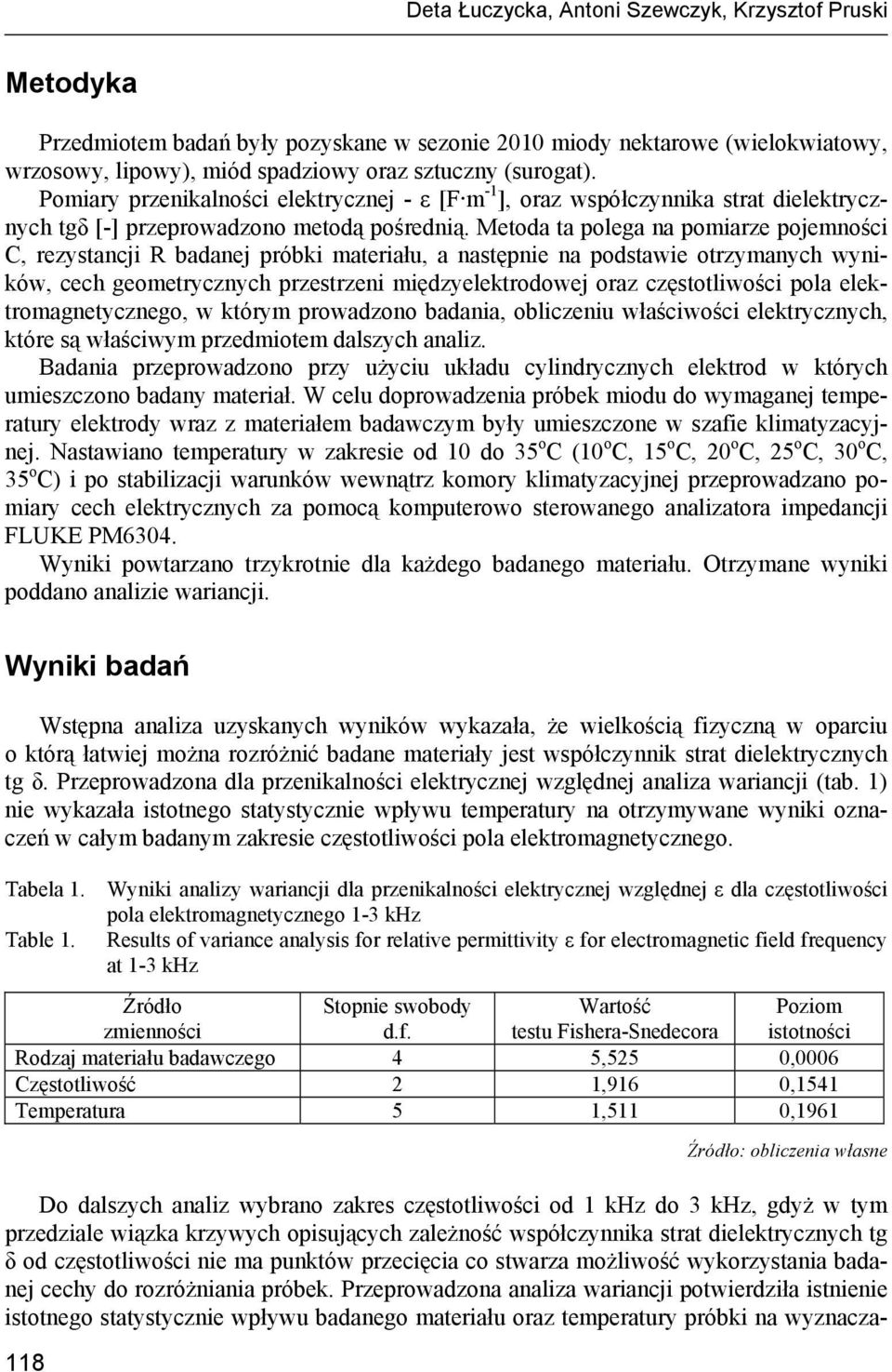 Metoda ta polega na pomiarze pojemności C, rezystancji R badanej próbki materiału, a następnie na podstawie otrzymanych wyników, cech geometrycznych przestrzeni międzyelektrodowej oraz częstotliwości