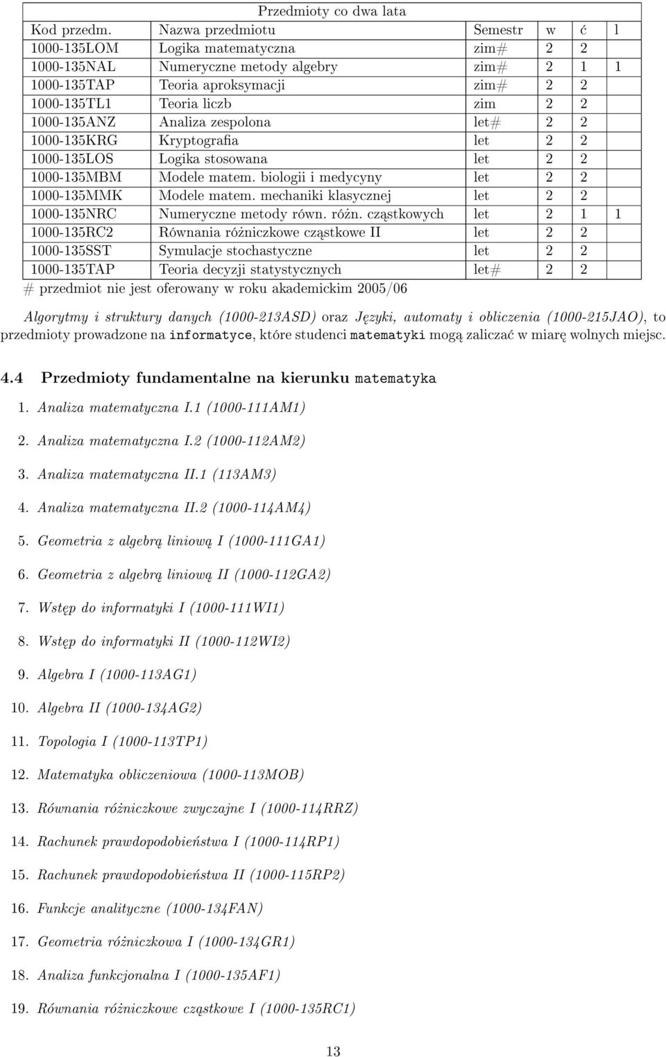 1000-135ANZ Analiza zespolona let# 2 2 1000-135KRG Kryptograa let 2 2 1000-135LOS Logika stosowana let 2 2 1000-135MBM Modele matem. biologii i medycyny let 2 2 1000-135MMK Modele matem.