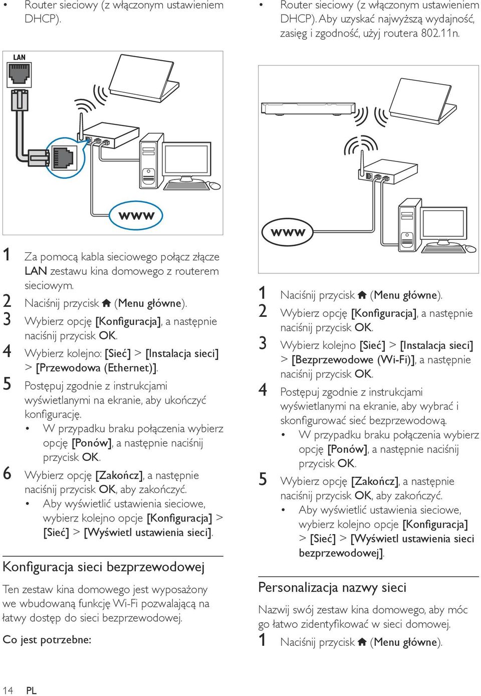 3 Wybierz opcję [Konfiguracja], a następnie 4 Wybierz kolejno: [Sieć] > [Instalacja sieci] > [Przewodowa (Ethernet)].