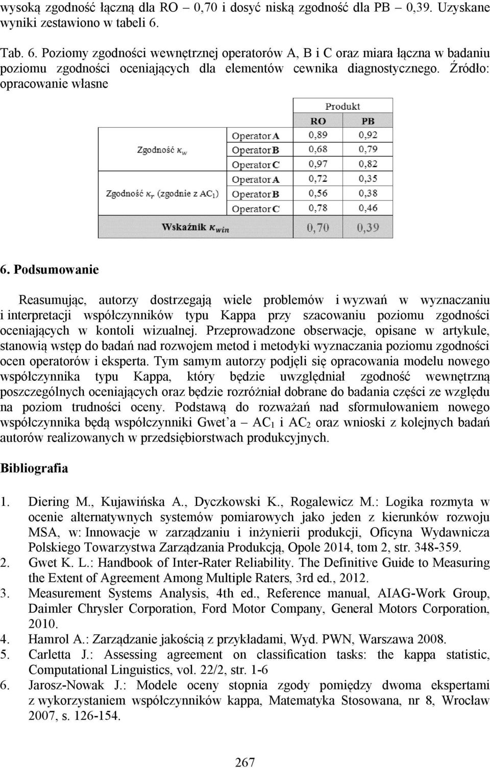 Podsumowanie Reasumując, autorzy dostrzegają wiele problemów i wyzwań w wyznaczaniu i interpretacji współczynników typu Kappa przy szacowaniu poziomu zgodności oceniających w kontoli wizualnej.