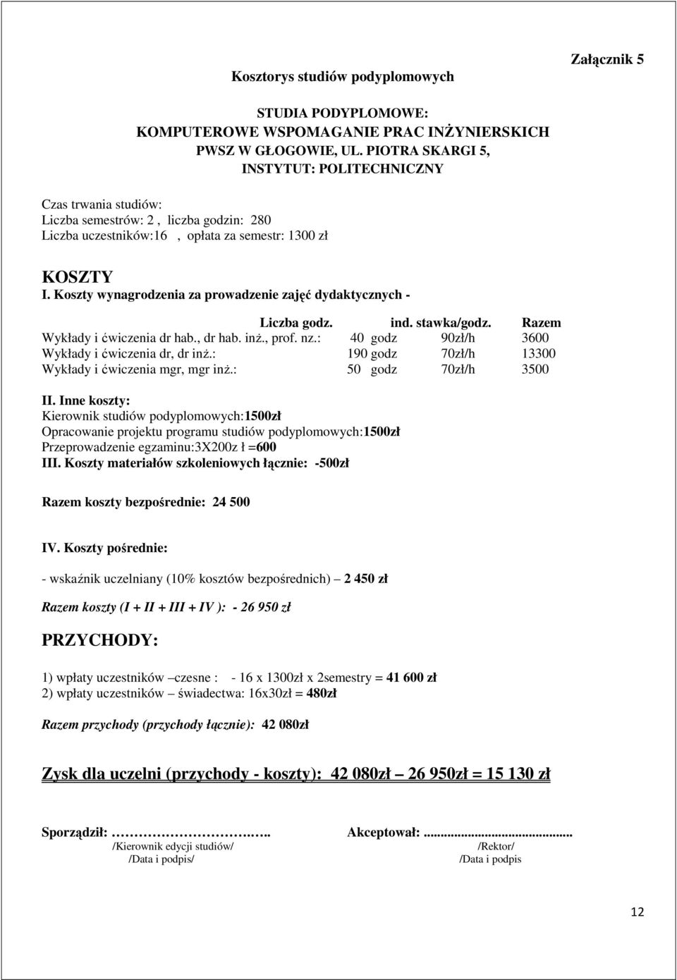 Koszty wynagrodzenia za prowadzenie zajęć dydaktycznych - Liczba godz. ind. stawka/godz. Razem Wykłady i ćwiczenia dr hab., dr hab. inż., prof. nz.: 40 godz 90zł/h 3600 Wykłady i ćwiczenia dr, dr inż.