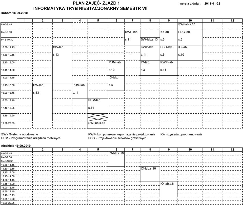 25 s.11 18.35-19.20 19.20-20.05 SW-lab.s.13 SW - Systemy wbudowane KWP- komputerowe wspomaganie projektowania IO- Inżynieria oprogramowania PUM - Programowanie urządzeń mobilnych PSG - Projektowanie serwisów graficznych niedziela 19.