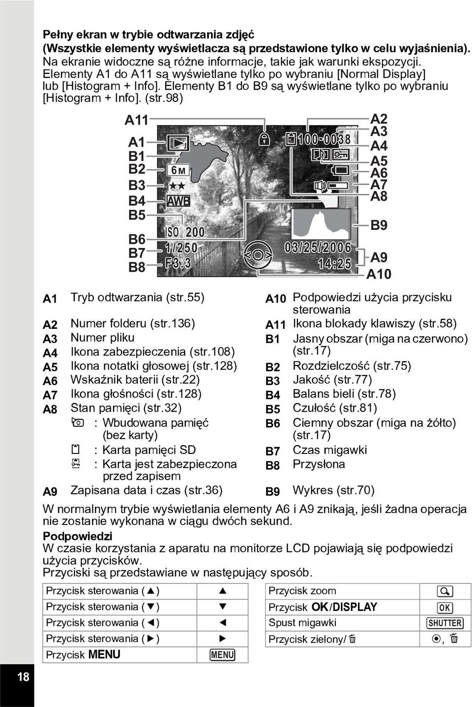 55) A10 Podpowiedzi u ycia przycisku sterowania A2 Numer folderu (str.136) A11 Ikona blokady klawiszy (str.58) A3 Numer pliku B1 Jasny obszar (miga na czerwono) A4 Ikona zabezpieczenia (str.108) (str.