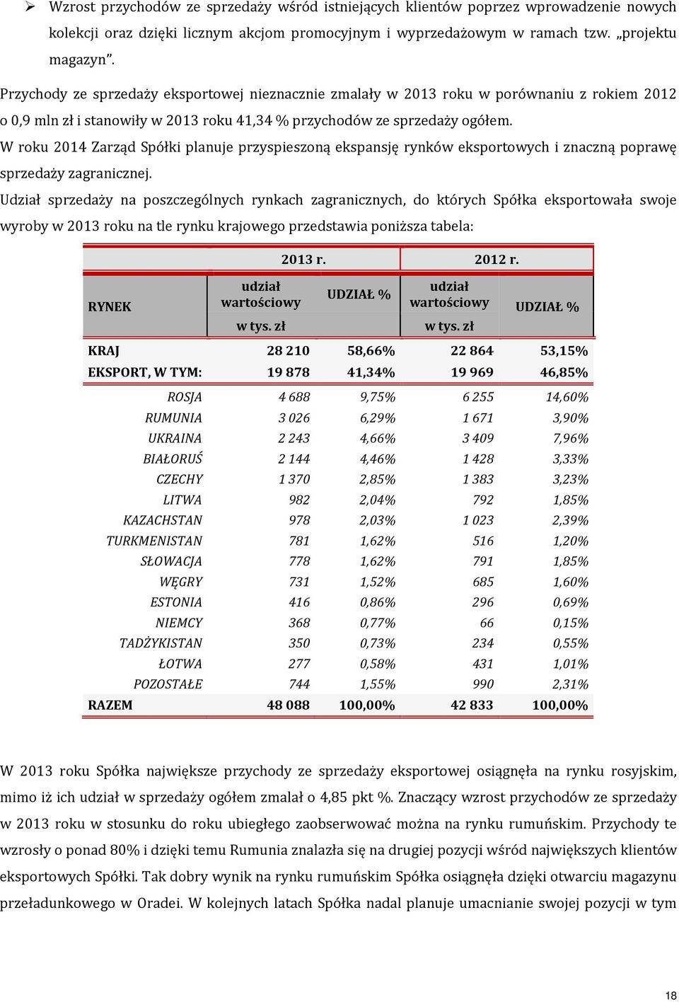 W roku 2014 Zarząd Spółki planuje przyspieszoną ekspansję rynków eksportowych i znaczną poprawę sprzedaży zagranicznej.