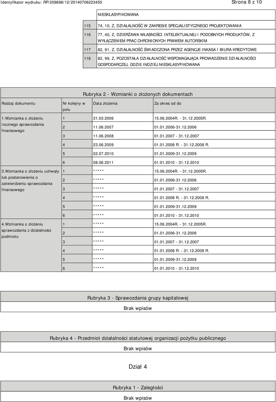 SKLASYFIKOWANA Rubryka 2 - Wzmianki o złożonych dokumentach Rodzaj dokumentu Nr kolejny w polu Data złożenia Za okres od do 1.Wzmianka o złożeniu rocznego sprawozdania finansowego 1 31.03.2006 15.06.2004R.