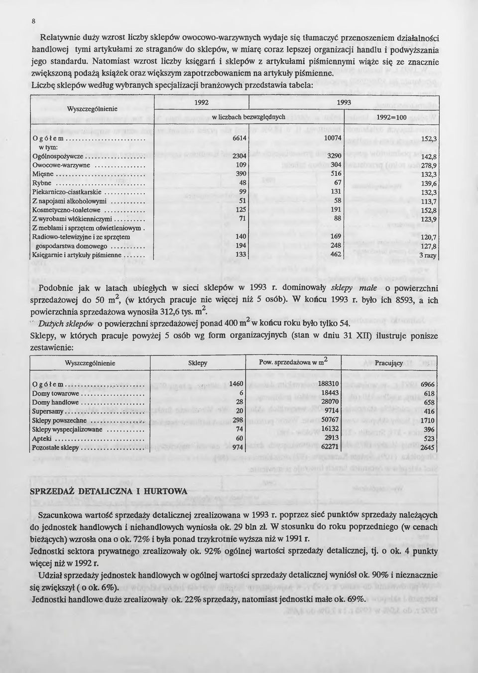 Liczbę sklepów według wybranych specjalizacji branżowych przedstawia tabela: 1992 1993 w liczbach bezwzględnych 1992=100 Ogółem... 6614 10074 152,3 w tym: Ogólnospożywcze.