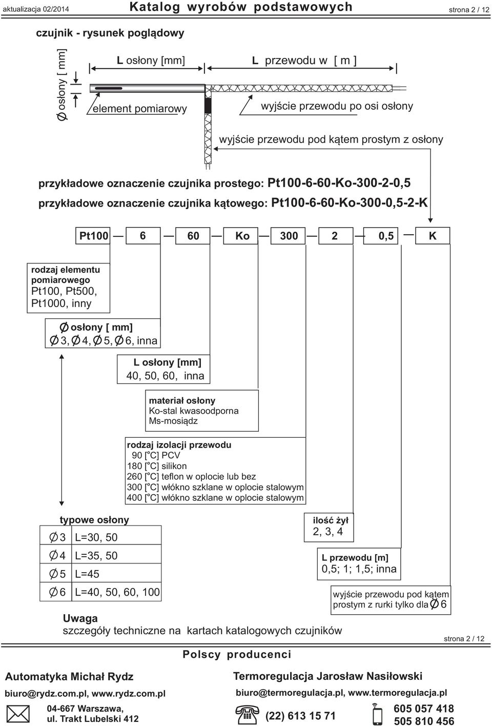 Pt100, Pt500, Pt1000, inny s³ny [ mm] 3, 4, 5,, inna typwe s³ny 3 L=30, 50 4 L=35, 50 5 L=45 L s³ny [mm] 40, 50, 0, inna materia³ s³ny K-stal kwasdprna Ms-msi¹dz rdzaj izlacji przewdu 90 [ ] PV 180 [