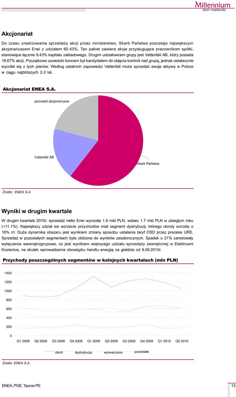 Pocz¹tkowo szwedzki koncern by³ kandydatem do objêcia kontroli nad grup¹, jednak ostatecznie wycofa³ siê z tych planów.