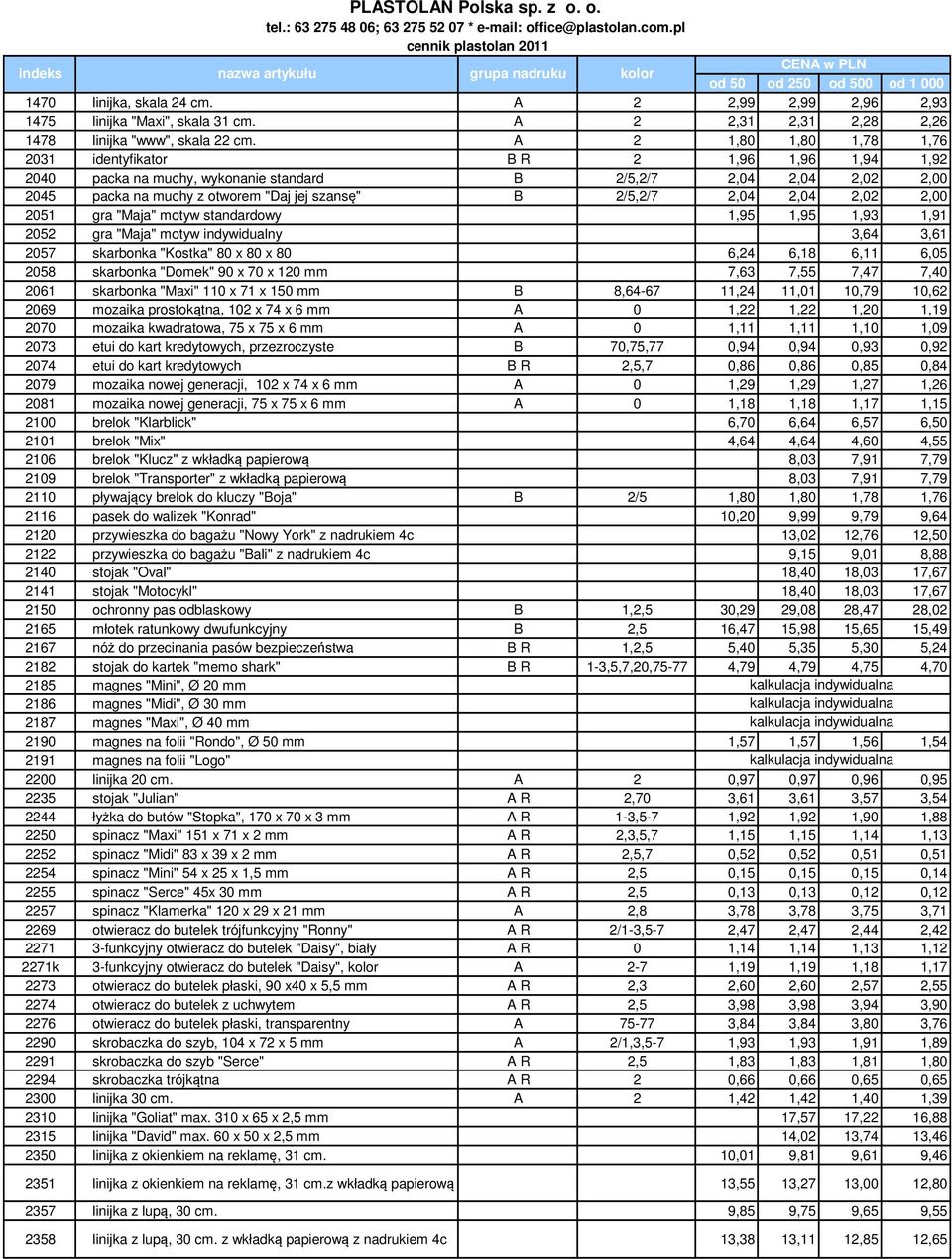 A 2 1,80 1,80 1,78 1,76 2031 identyfikator B R 2 1,96 1,96 1,94 1,92 2040 packa na muchy, wykonanie standard B 2/5,2/7 2,04 2,04 2,02 2,00 2045 packa na muchy z otworem "Daj jej szansę" B 2/5,2/7