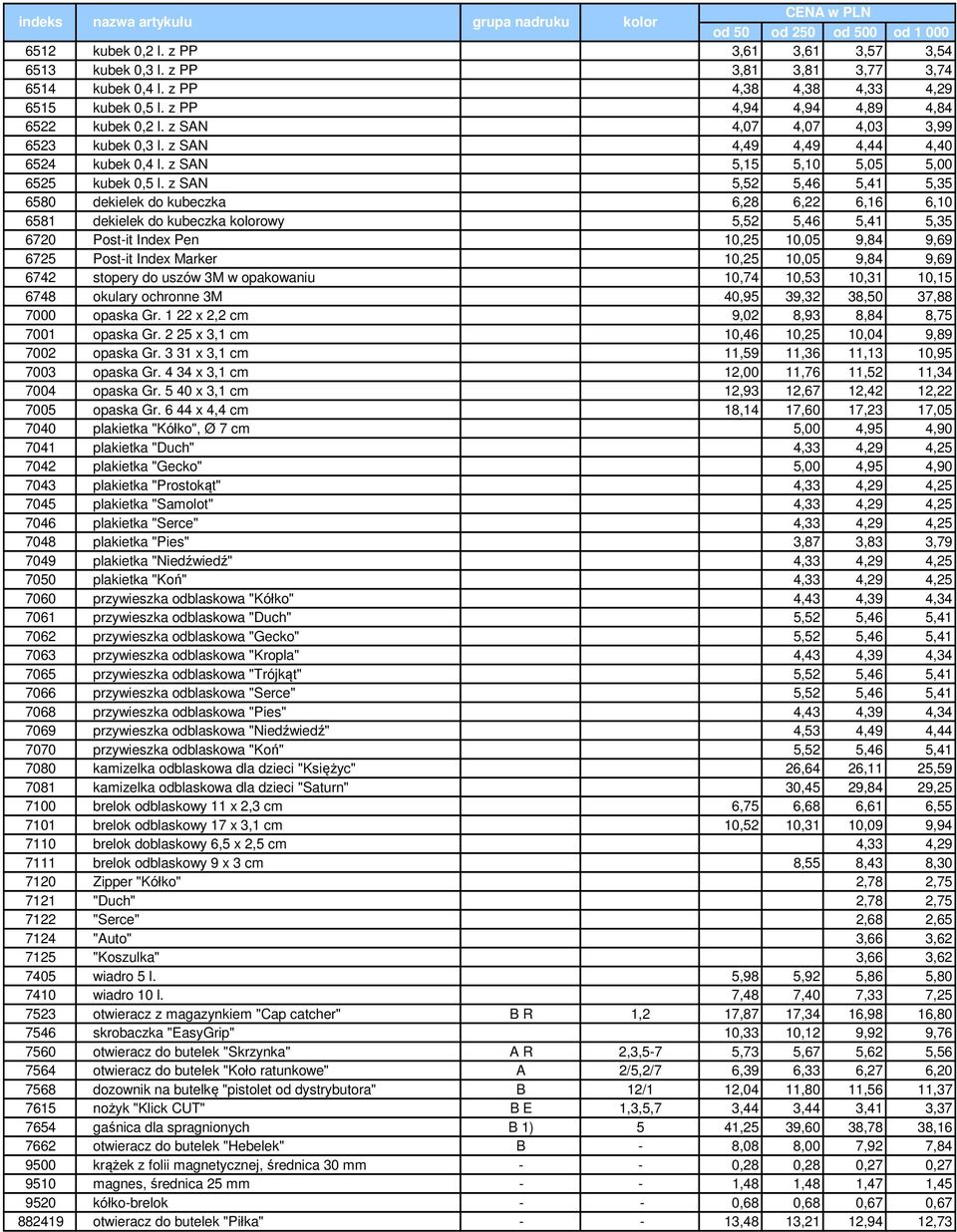 z SAN 5,52 5,46 5,41 5,35 6580 dekielek do kubeczka 6,28 6,22 6,16 6,10 6581 dekielek do kubeczka kolorowy 5,52 5,46 5,41 5,35 6720 Post-it Index Pen 10,25 10,05 9,84 9,69 6725 Post-it Index Marker