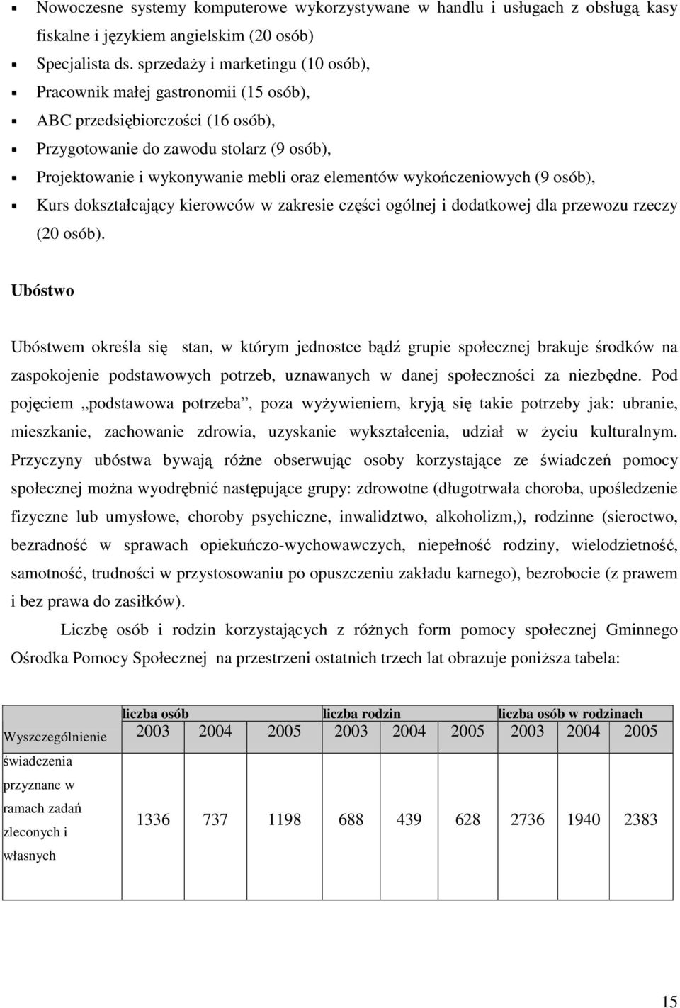 wykończeniowych (9 osób), Kurs dokształcający kierowców w zakresie części ogólnej i dodatkowej dla przewozu rzeczy (20 osób).