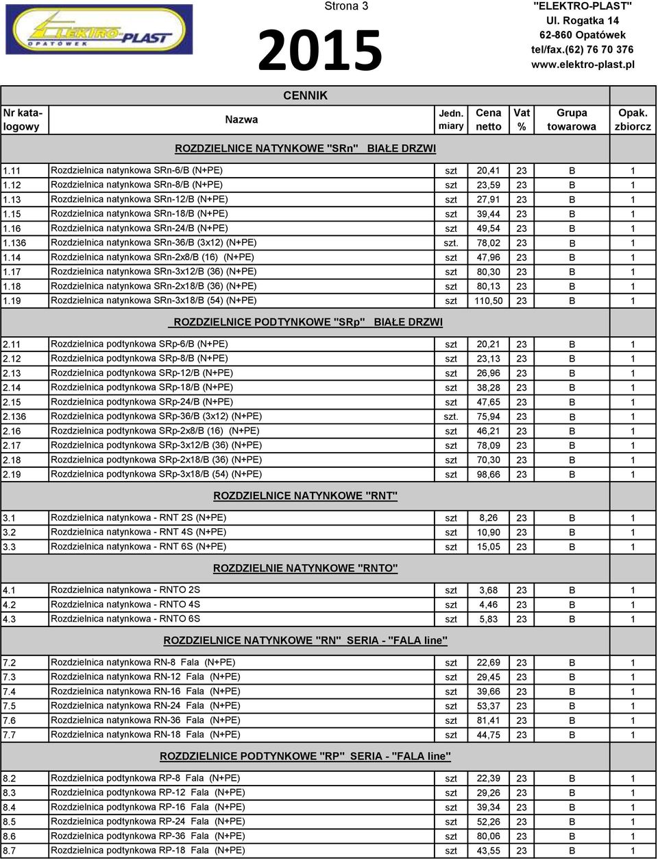 136 Rozdzielnica natynkowa SRn-36/B (3x12) (N+PE) szt. 78,02 23 B 1 1.14 Rozdzielnica natynkowa SRn-2x8/B (16) (N+PE) szt 47,96 23 B 1 1.