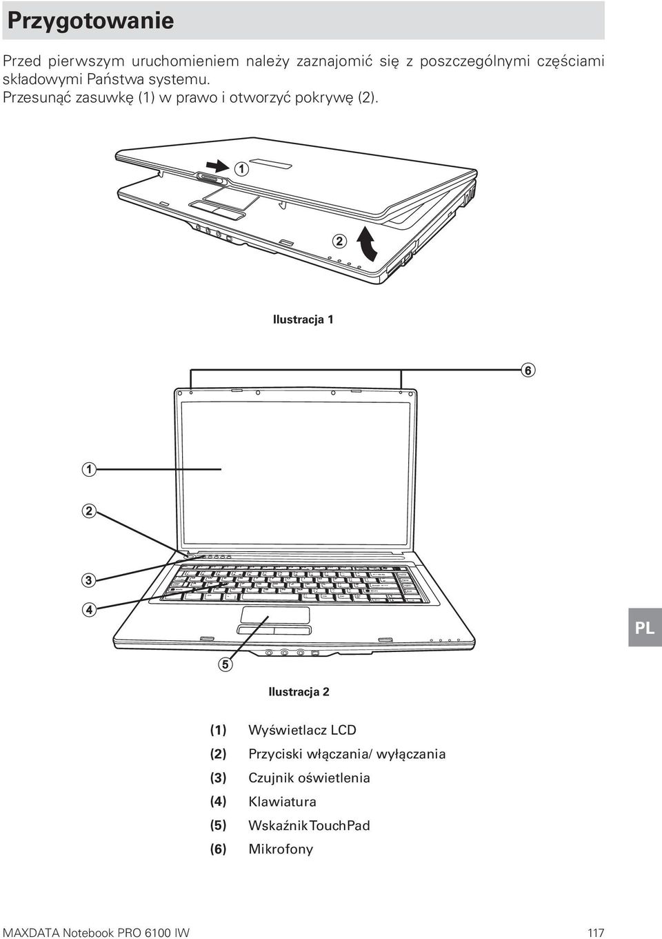 Ilustracja 1 PL Ilustracja 2 (1) Wyświetlacz LCD (2) Przyciski włączania/ wyłączania (3)