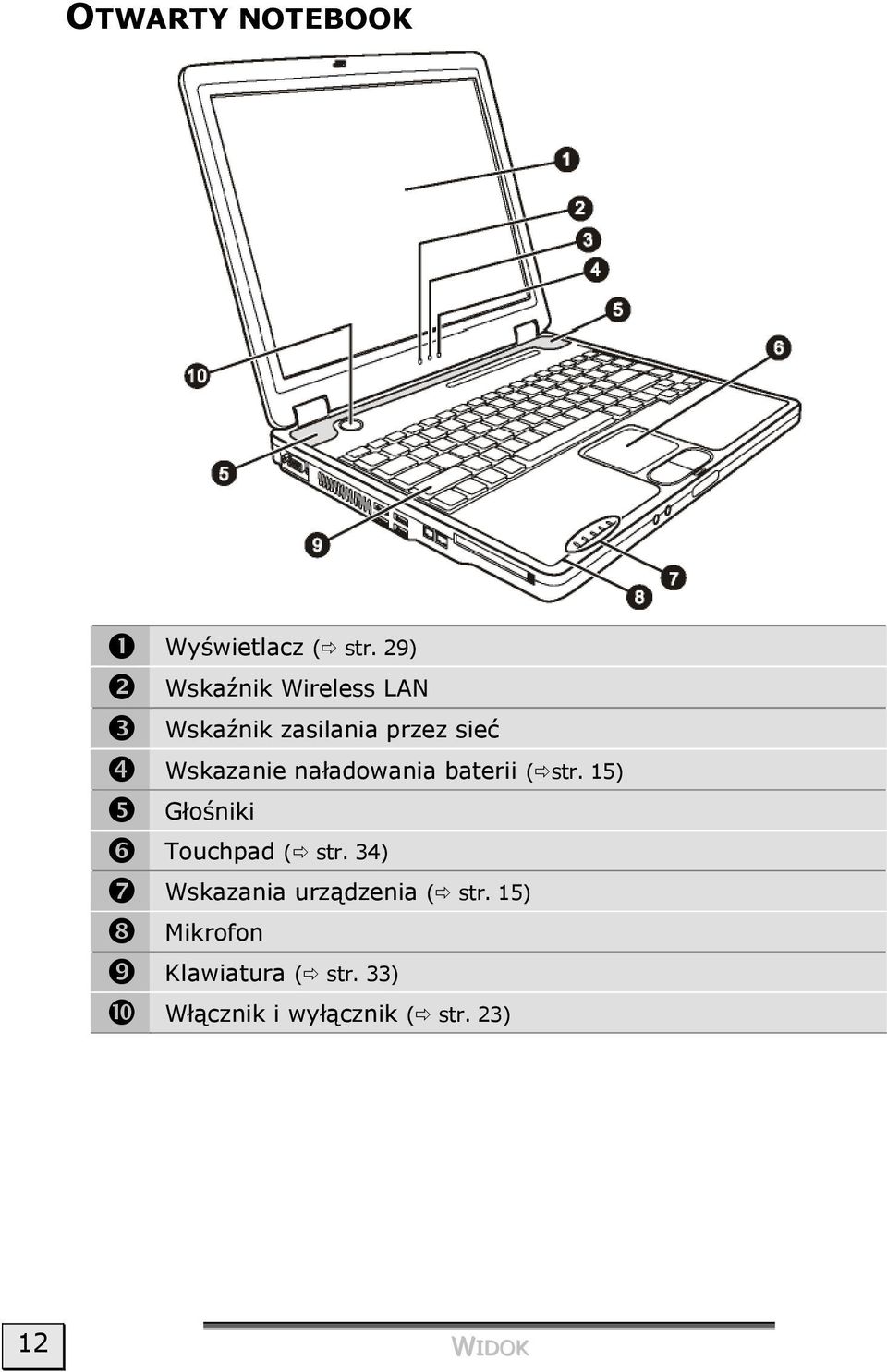 naładowania baterii ( str. 15) Głośniki Touchpad ( str.