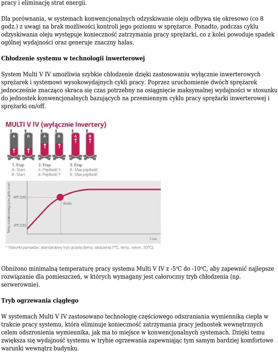 Chłodzenie systemu w technologii inwerterowej System Multi V IV umożliwia szybkie chłodzenie dzięki zastosowaniu wyłącznie inwerterowych sprężarek i systemowi wysokowydajnych cykli pracy.