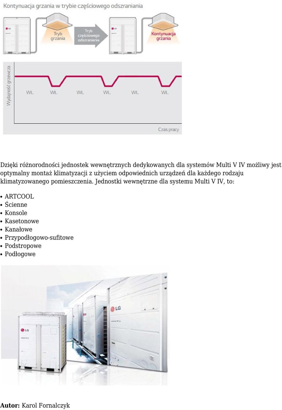 klimatyzowanego pomieszczenia.