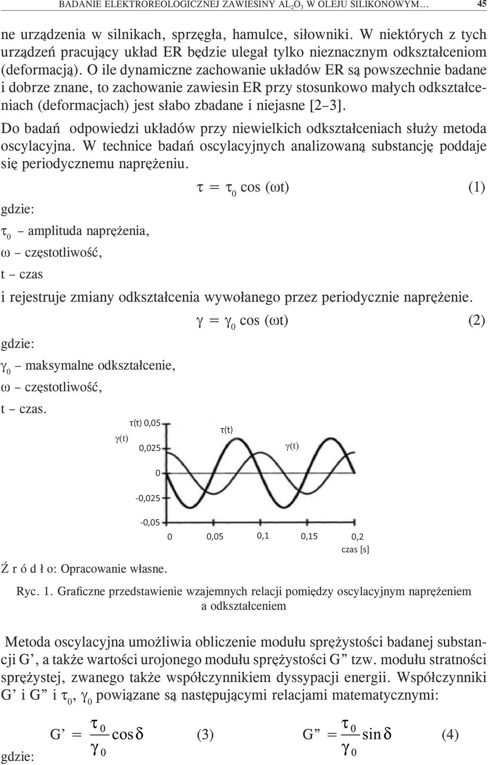 O ile dynamiczne zachowanie układów ER są powszechnie badane i dobrze znane, to zachowanie zawiesin ER przy stosunkowo małych odkształceniach (deformacjach) jest słabo zbadane i niejasne [2 3].