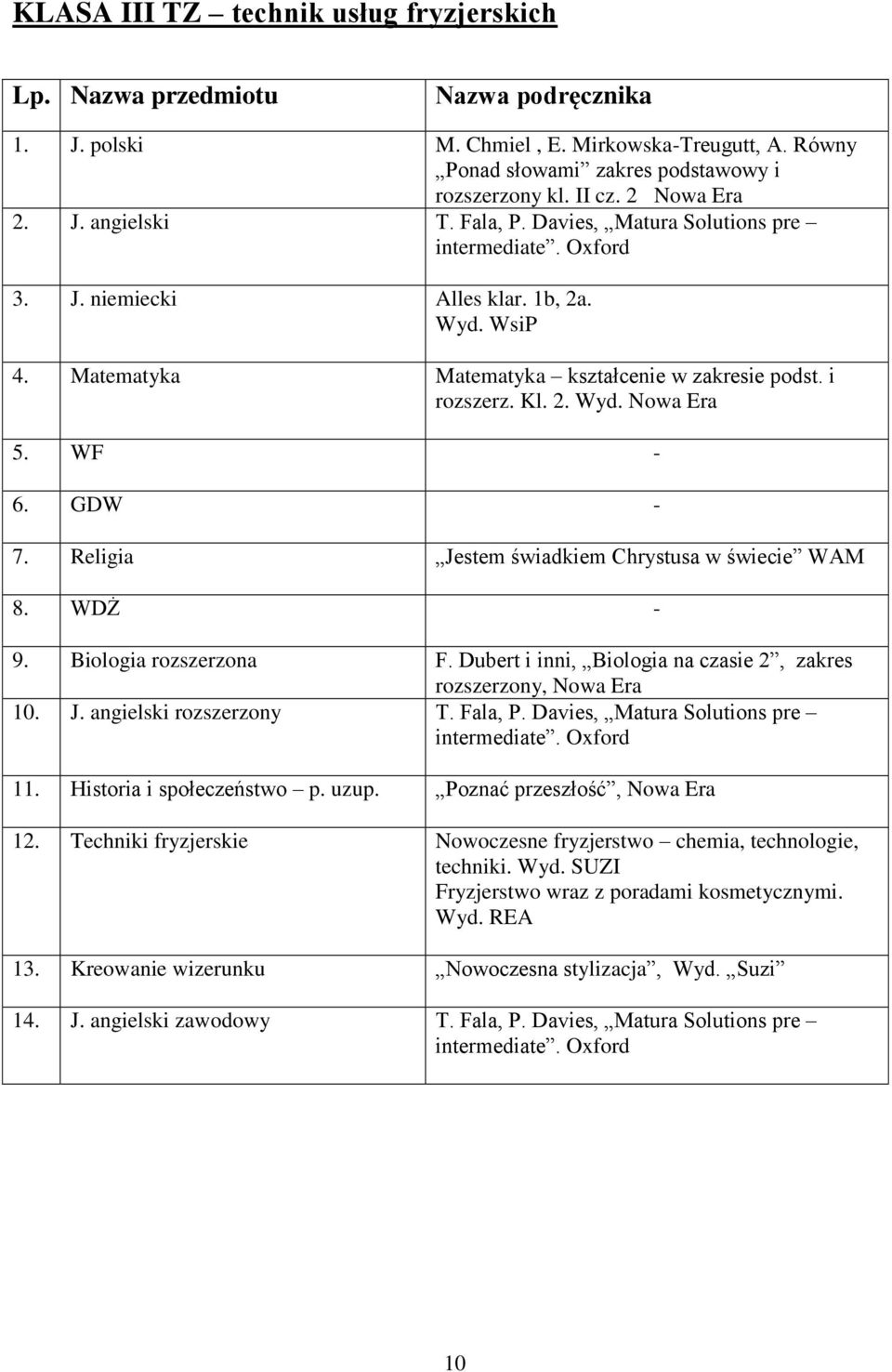 GDW - 7. Religia Jestem świadkiem Chrystusa w świecie WAM 8. WDŻ - 9. Biologia rozszerzona F. Dubert i inni, Biologia na czasie 2, zakres rozszerzony, 10. J. angielski rozszerzony T. Fala, P.