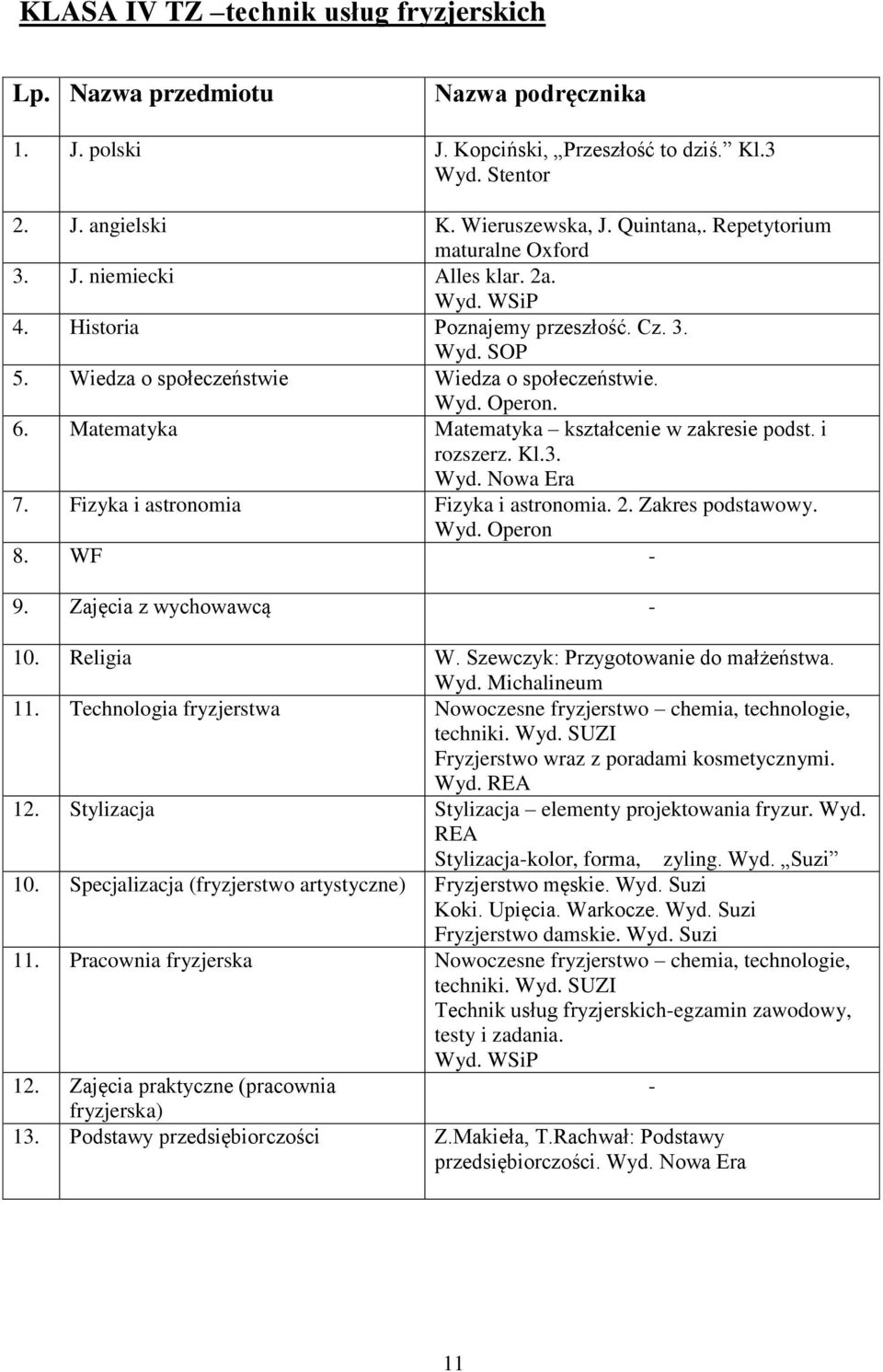 Matematyka Matematyka kształcenie w zakresie podst. i rozszerz. Kl.3. Wyd. 7. Fizyka i astronomia Fizyka i astronomia. 2. Zakres podstawowy. Wyd. Operon 8. WF - 9. Zajęcia z wychowawcą - 10.