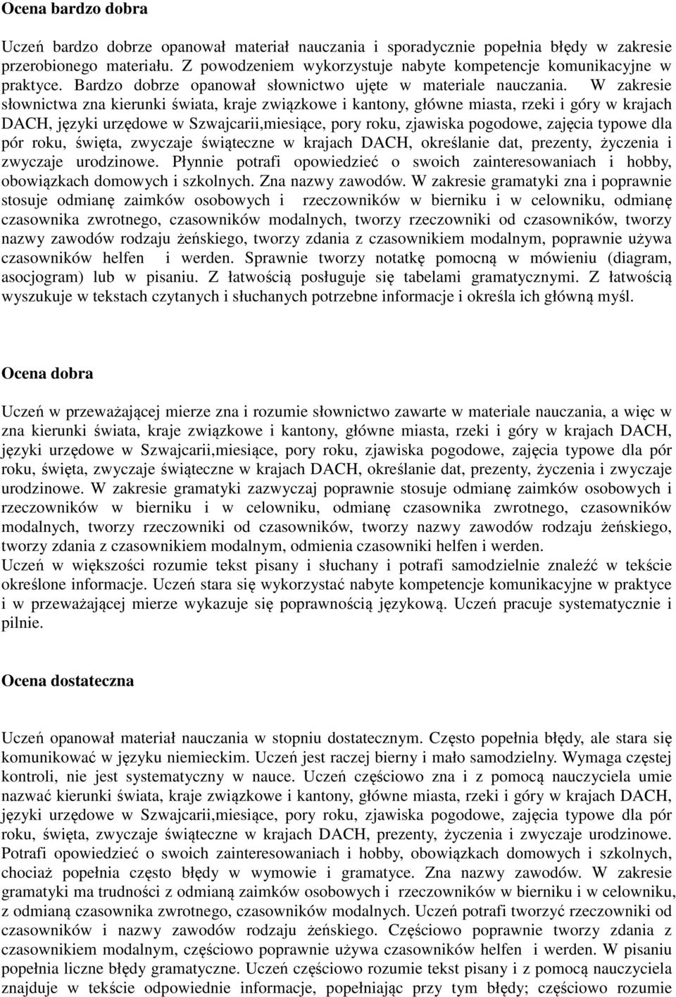 W zakresie słownictwa zna kierunki świata, kraje związkowe i kantony, główne miasta, rzeki i góry w krajach DACH, języki urzędowe w Szwajcarii,miesiące, pory roku, zjawiska pogodowe, zajęcia typowe