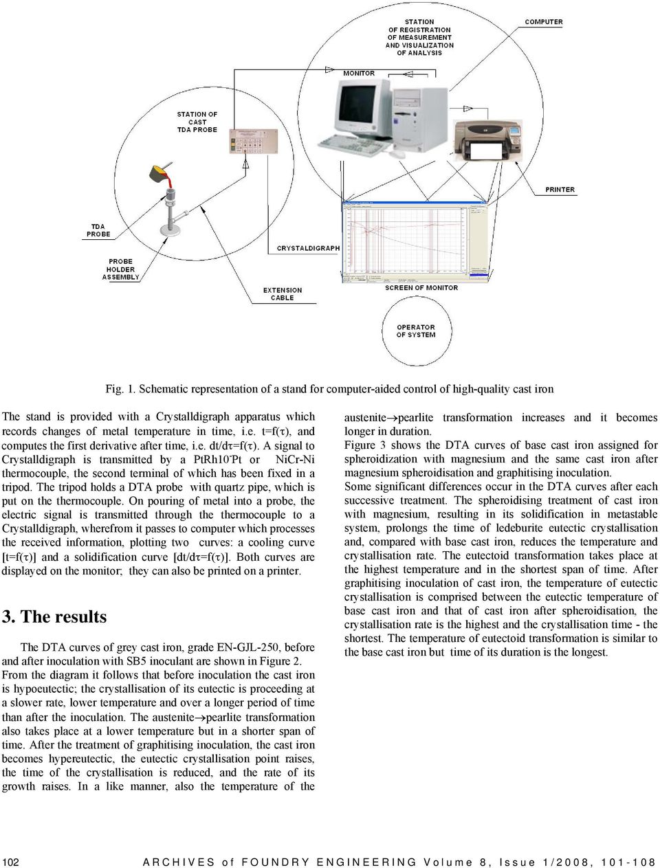 e. dt/dτ=f(τ). A signal to Crystalldigraph is transmitted by a PtRh10 - Pt or NiCr-Ni thermocouple, the second terminal of which has been fixed in a tripod.