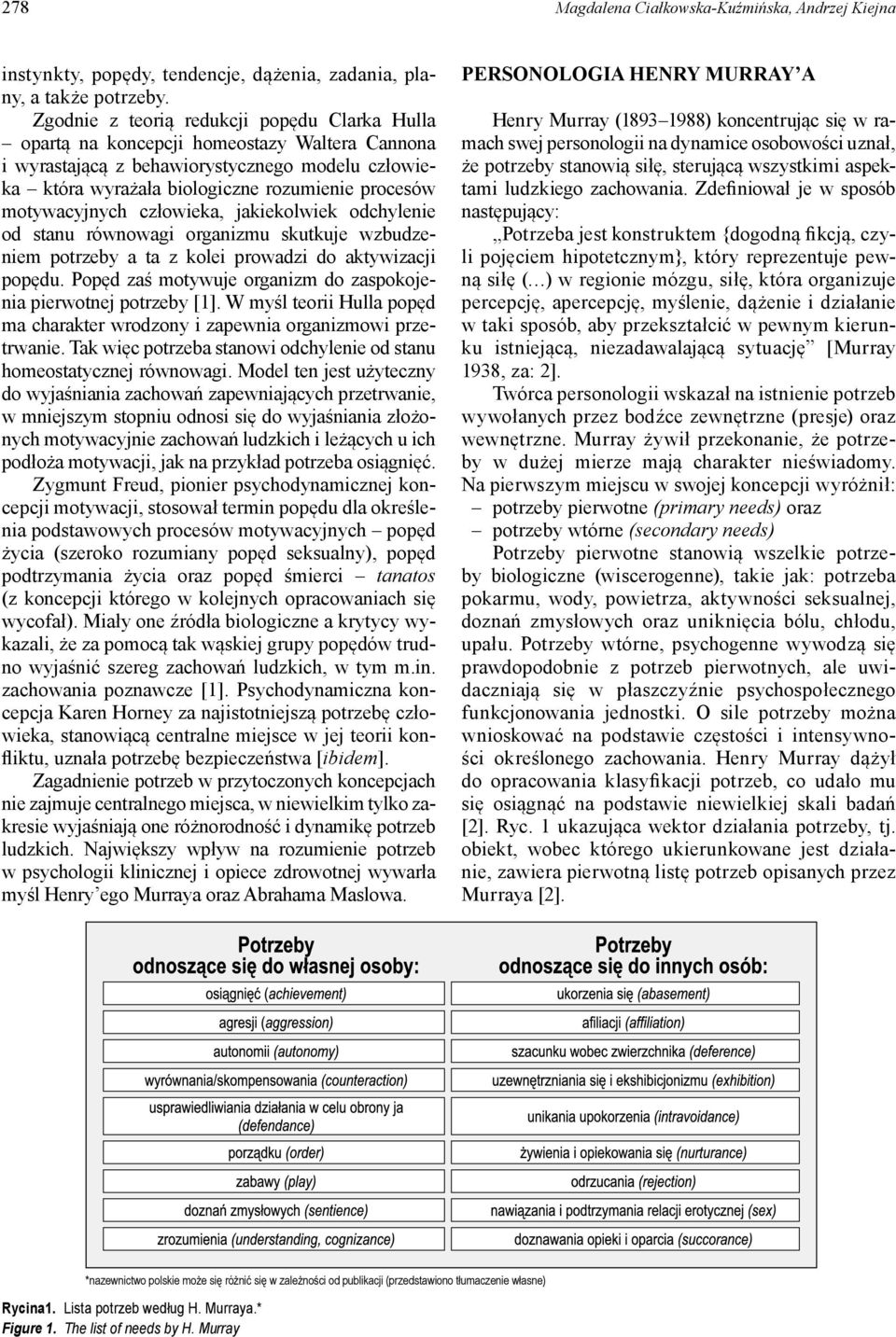 motywacyjnych człowieka, jakiekolwiek odchylenie od stanu równowagi organizmu skutkuje wzbudzeniem potrzeby a ta z kolei prowadzi do aktywizacji popędu.