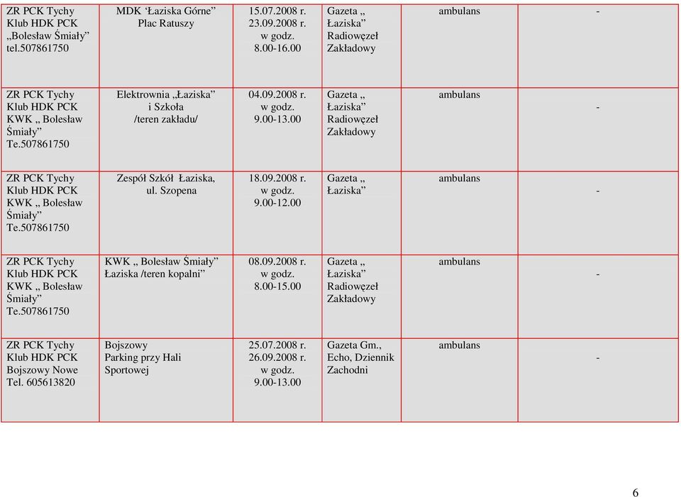 507861750 Zespół Szkół Łaziska, ul. Szopena 18.09.2008 r. 9.0012.00 Gazeta Łaziska Tychy KWK Bolesław Śmiały Te.507861750 KWK Bolesław Śmiały Łaziska /teren kopalni 08.09.2008 r. 8.