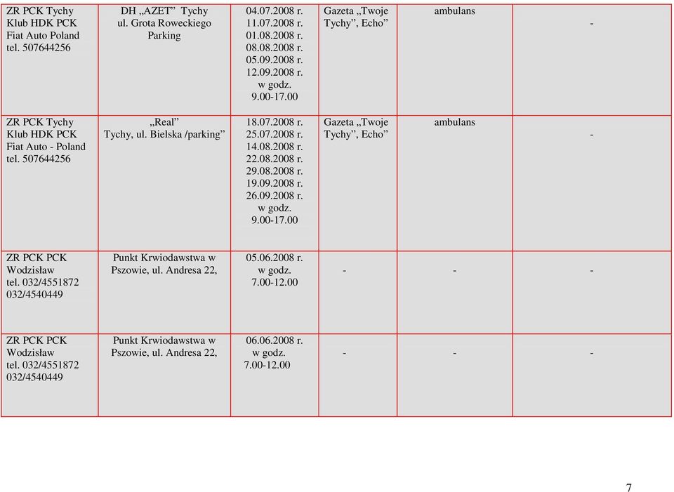 507644256 Real Tychy, ul. Bielska /parking 18.07.2008 r. 25.07.2008 r. 14.08.2008 r. 22.08.2008 r. 29.08.2008 r. 19.09.