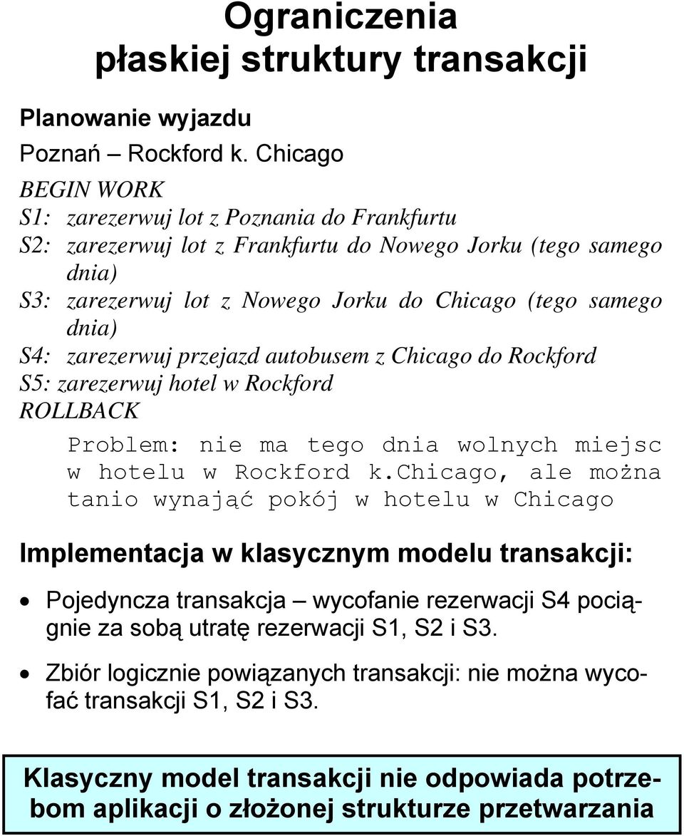 wolnych miejsc w hotelu w Rockford kchicago, ale można tanio wynająć pokój w hotelu w Chicago Implementacja w klasycznym modelu transakcji: Pojedyncza transakcja wycofanie rezerwacji S4 pociągnie za