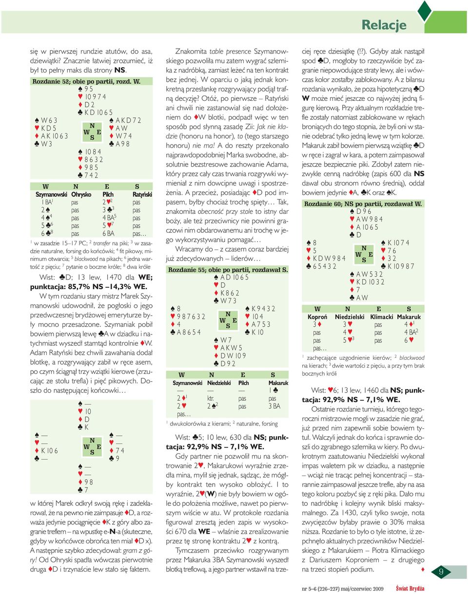 zasadzie 5 7 PC; 2 transfer na piki; 3 w zasadzie naturalne, forsing do koƒcówki; 4 fit pikowy, minimum otwarcia; 5 blackwood na pikach; 6 jedna wartoêç z pi ciu; 7 pytanie o boczne króle; 8 dwa