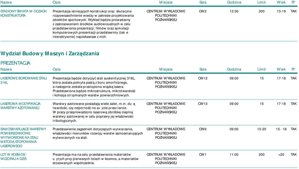 prezentacji przedstawimy (także interaktywnie) najciekawsze z nich.