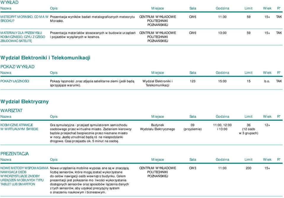 CW6 13:00 59 15+ Wydział Elektroniki i Telekomunikacji POKAZ/WYKŁAD POKAZY ŁĄCZNOŚCI Pokazy łączności,oraz zdjęcia satelitarne ziemi (jeśli będą sprzyjające warunki).