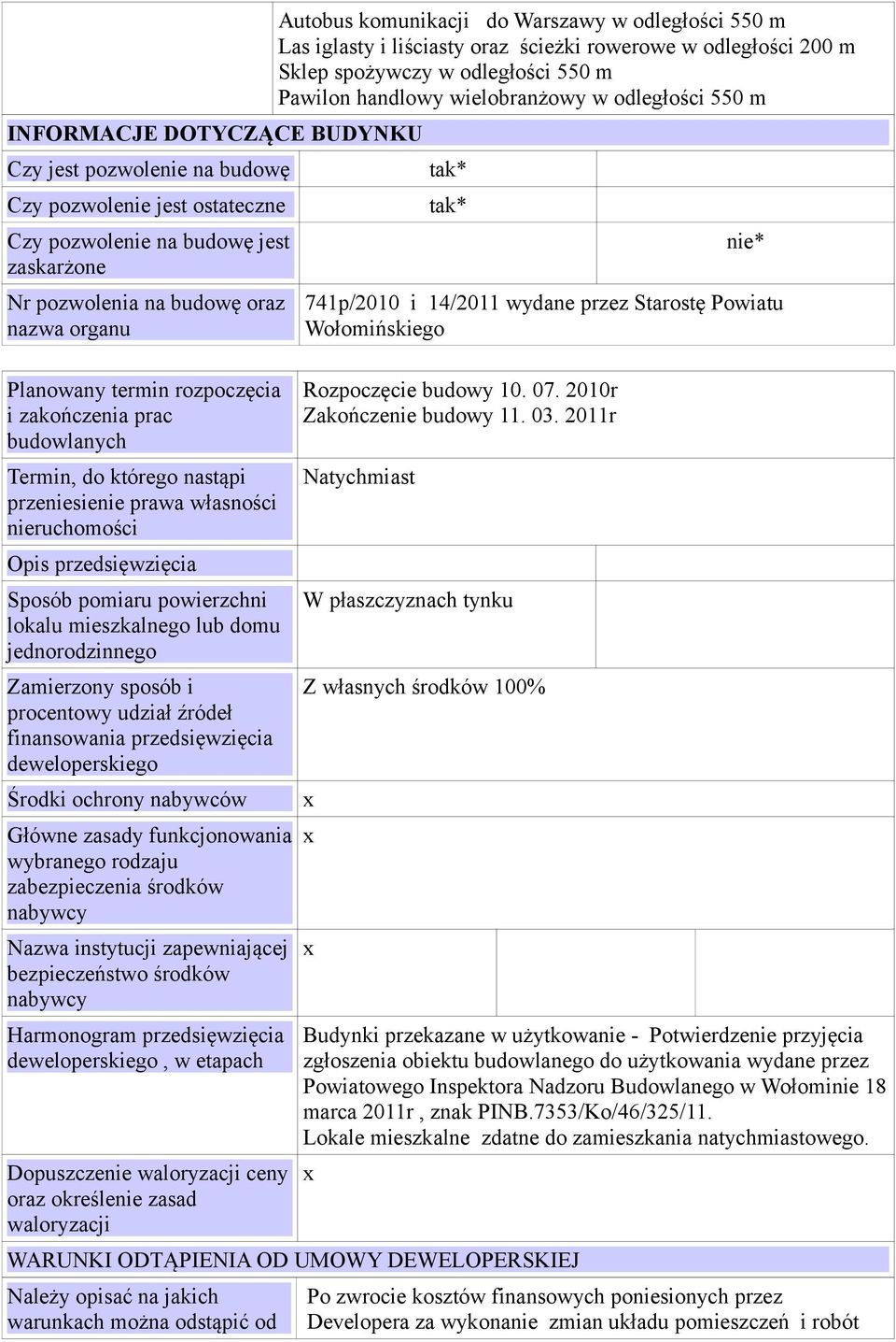 jednorodzinnego Zamierzony sposób i procentowy udział źródeł finansowania przedsięwzięcia deweloperskiego Środki ochrony nabywców Główne zasady funkcjonowania wybranego rodzaju zabezpieczenia środków