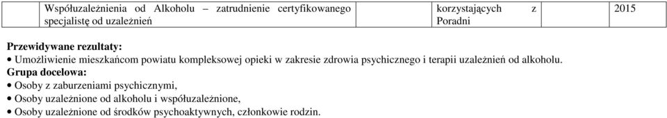 zdrowia psychicznego i terapii uzaleŝnień od alkoholu.