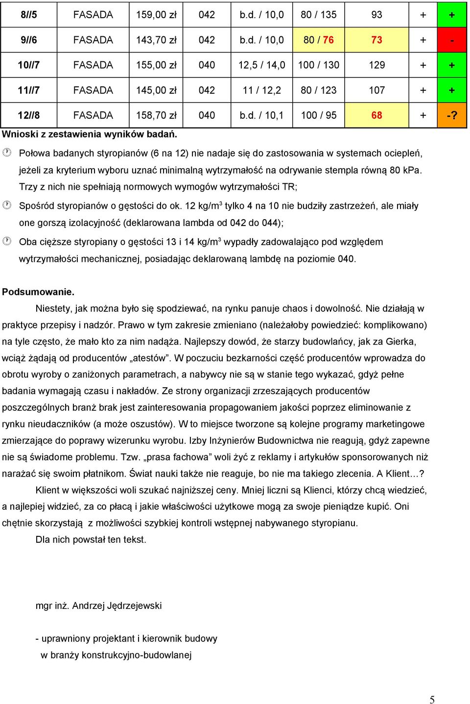 Połowa badanych styropianów (6 na 12) nie nadaje się do zastosowania w systemach ociepleń, jeżeli za kryterium wyboru uznać minimalną wytrzymałość na odrywanie stempla równą 80 kpa.