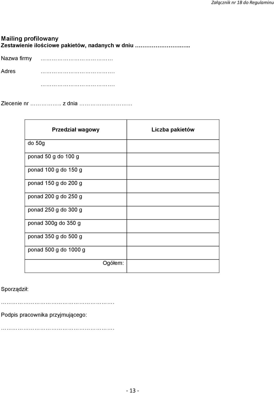 . Przedział wagowy Liczba pakietów do 50g ponad 50 g do 100 g ponad 100 g do 150 g ponad 150 g do 200