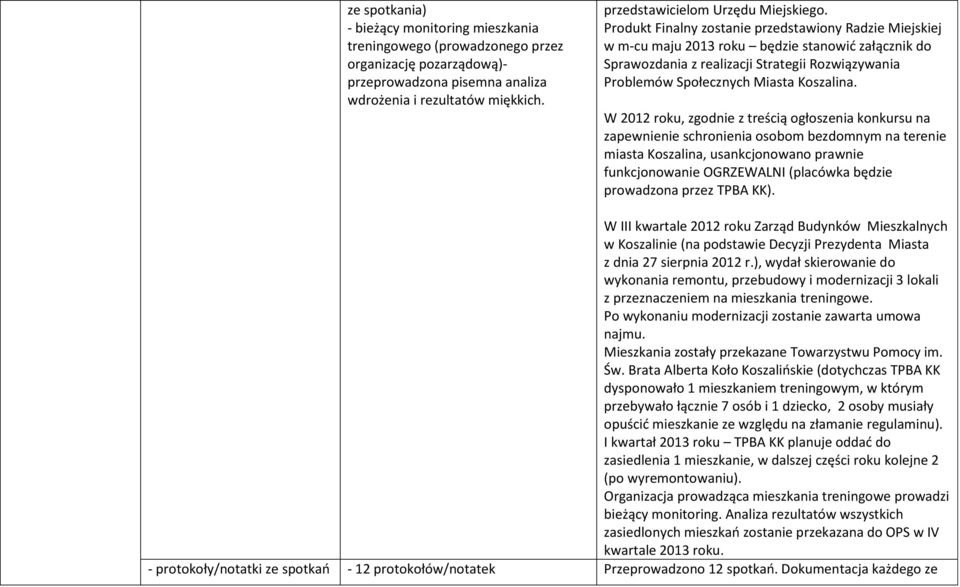 Produkt Finalny zostanie przedstawiony Radzie Miejskiej w m-cu maju 2013 roku będzie stanowić załącznik do Sprawozdania z realizacji Strategii Rozwiązywania Problemów Społecznych Miasta Koszalina.