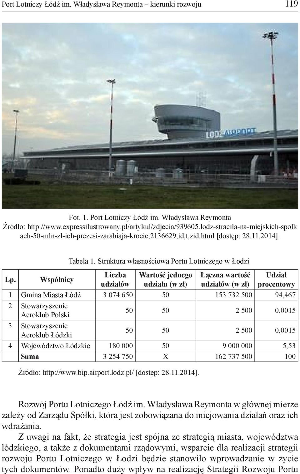 Struktura własnościowa Portu Lotniczego w Łodzi Liczba udziałów Wartość jednego udziału (w zł) Łączna wartość udziałów (w zł) Udział procentowy 1 Gmina Miasta Łódź 3 074 650 50 153 732 500 94,467 2