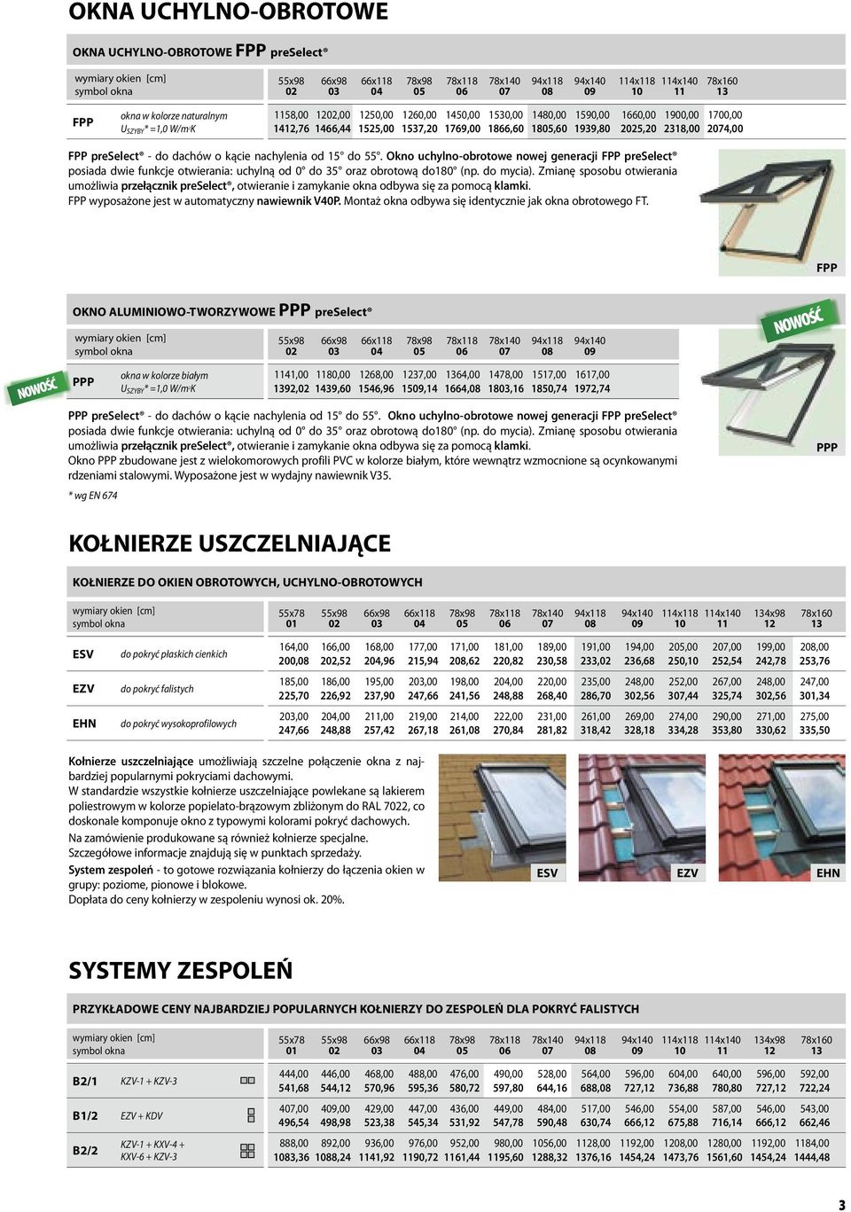 FPP preselect - do dachów o kącie nachylenia od 15 do 55. Okno uchylno-obrotowe nowej generacji FPP preselect posiada dwie funkcje otwierania: uchylną od 0 do 35 oraz obrotową do180 (np. do mycia).