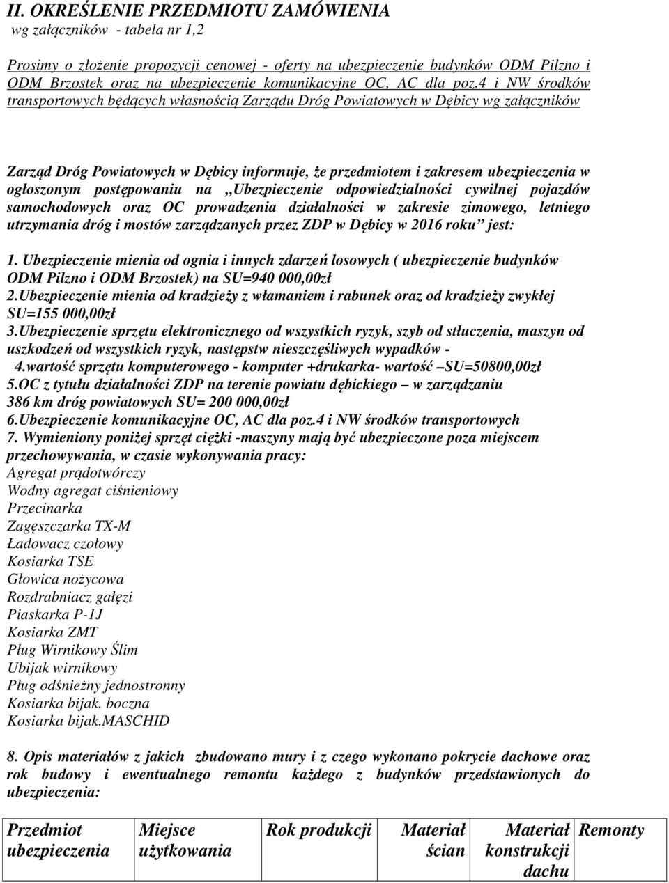 4 i NW środków transportowych będących własnością Zarządu Dróg Powiatowych w Dębicy wg załączników Zarząd Dróg Powiatowych w Dębicy informuje, że przedmiotem i zakresem ubezpieczenia w ogłoszonym