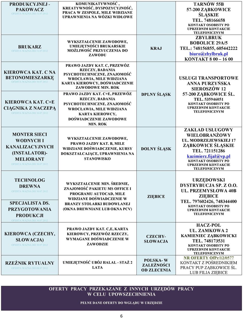 UMIEJĘTNOŚCI BRUKARSKIE MOŻLIWOŚĆ PRZYUCZENIA DO ZAWODU PRAWO JAZDY KAT. C, PRZEWÓZ RZECZY, BADANIA PSYCHOTECHNICZNE, ZNAJOMOŚĆ WROCŁAWIA, MILE WIDZIANA KARTA KIEROWCY, DOŚWIADCZENIE ZAWODOWE MIN.