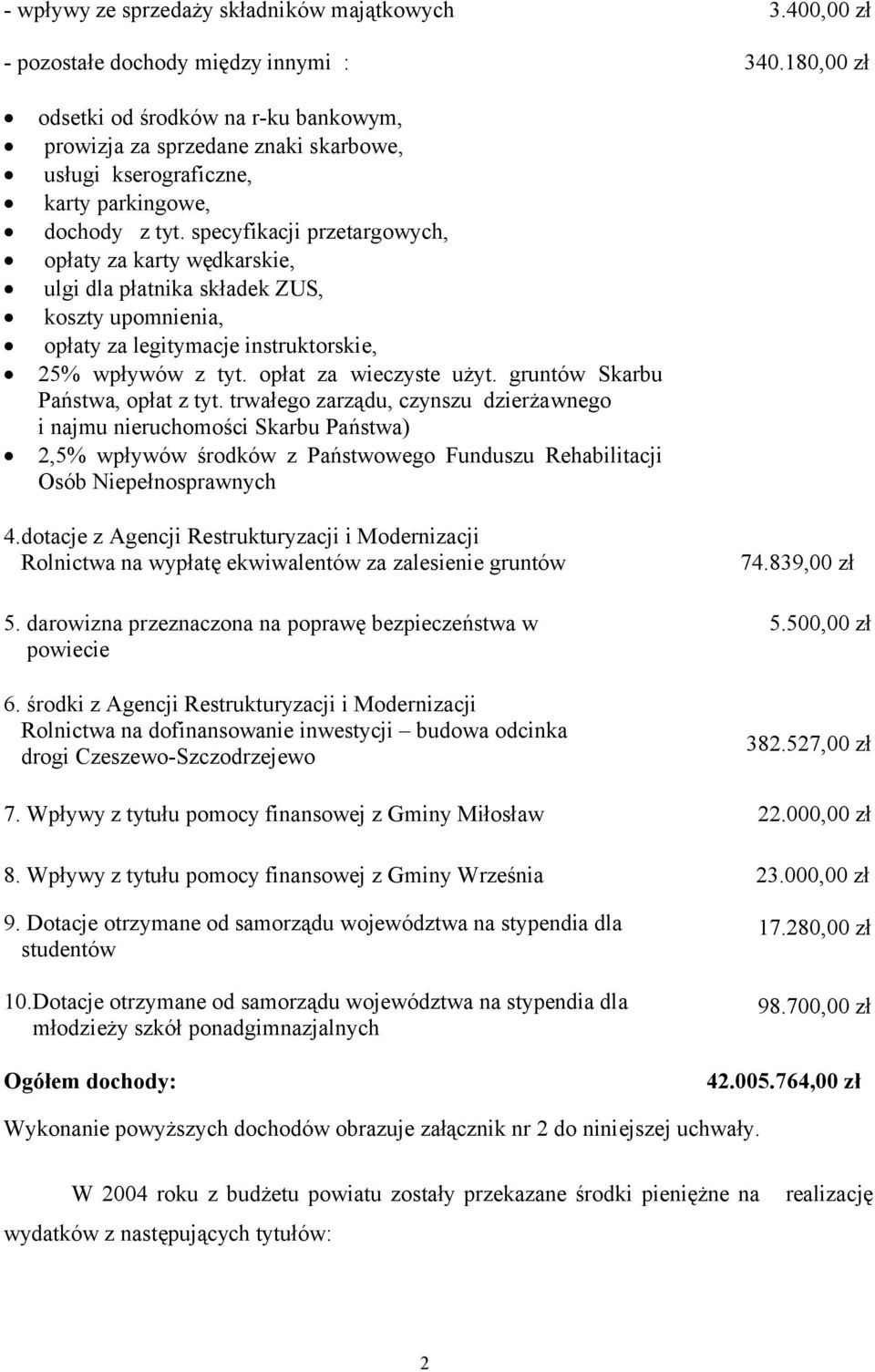 specyfikacji przetargowych, opłaty za karty wędkarskie, ulgi dla płatnika składek ZUS, koszty upomnienia, opłaty za legitymacje instruktorskie, 25% wpływów z tyt. opłat za wieczyste użyt.