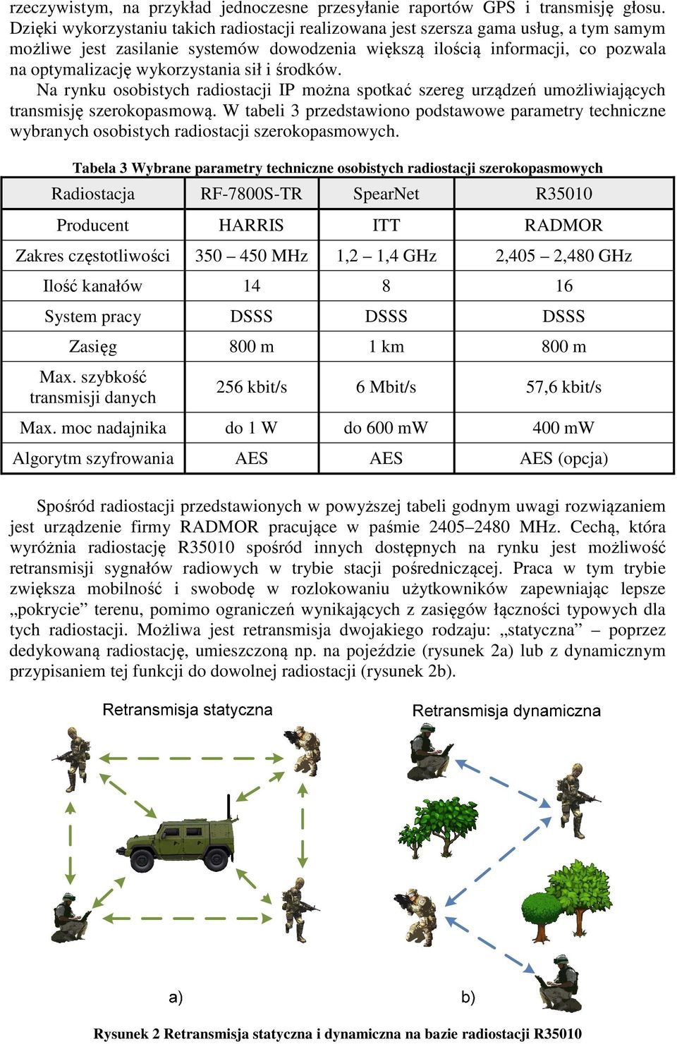 wykorzystania sił i środków. Na rynku osobistych radiostacji IP można spotkać szereg urządzeń umożliwiających transmisję szerokopasmową.