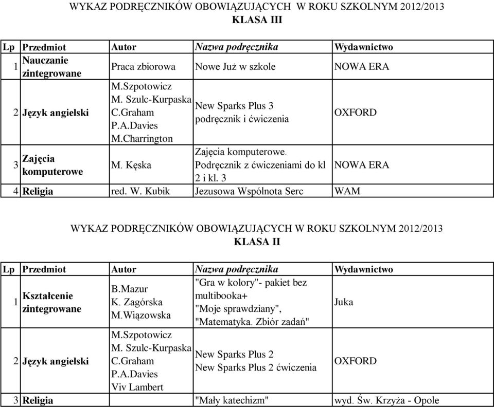 Kubik Jezusowa Wspólnota Serc WAM "Gra w kolory"- pakiet bez 1 Kształcenie B.Mazur multibooka+ K. Zagórska Juka zintegrowane "Moje sprawdziany", M.