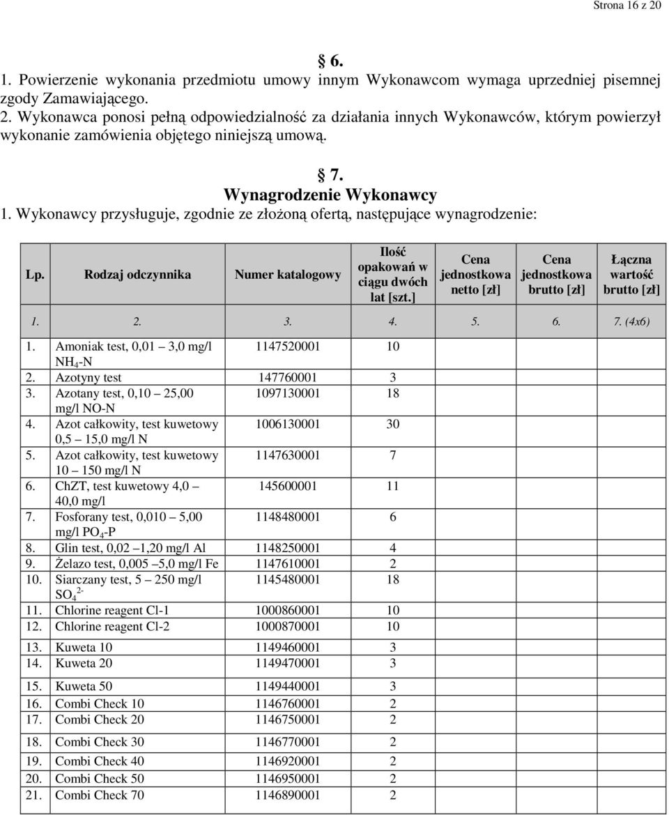 ] Cena jednostkowa netto [zł] Cena jednostkowa brutto [zł] Łączna wartość brutto [zł] 1. 2. 3. 4. 5. 6. 7. (4x6) 1. Amoniak test, 0,01 3,0 mg/l 1147520001 10 NH 4 -N 2. Azotyny test 147760001 3 3.