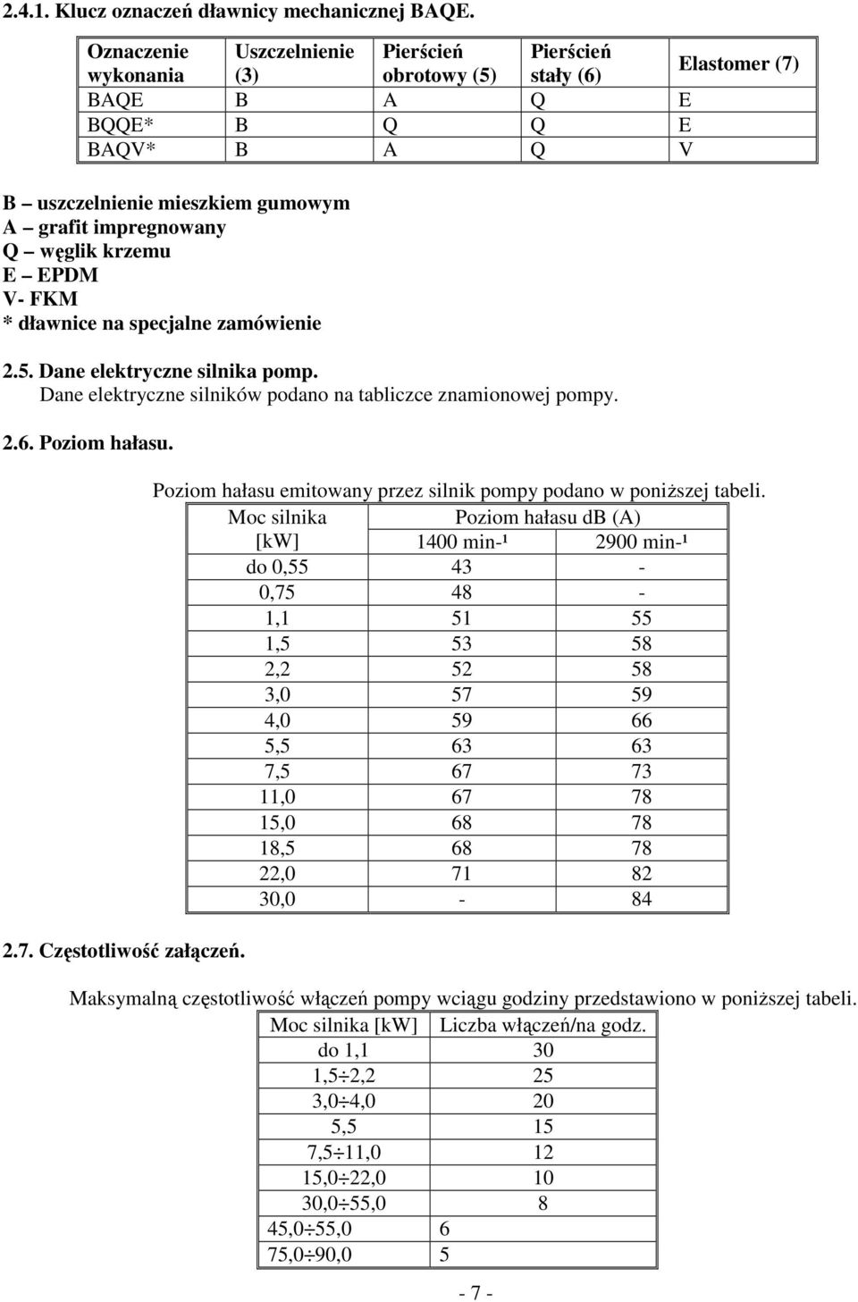 węglik krzemu E EPDM V- FKM * dławnice na specjalne zamówienie 2.5. Dane elektryczne silnika pomp. Dane elektryczne silników podano na tabliczce znamionowej pompy. 2.6. Poziom hałasu. 2.7.