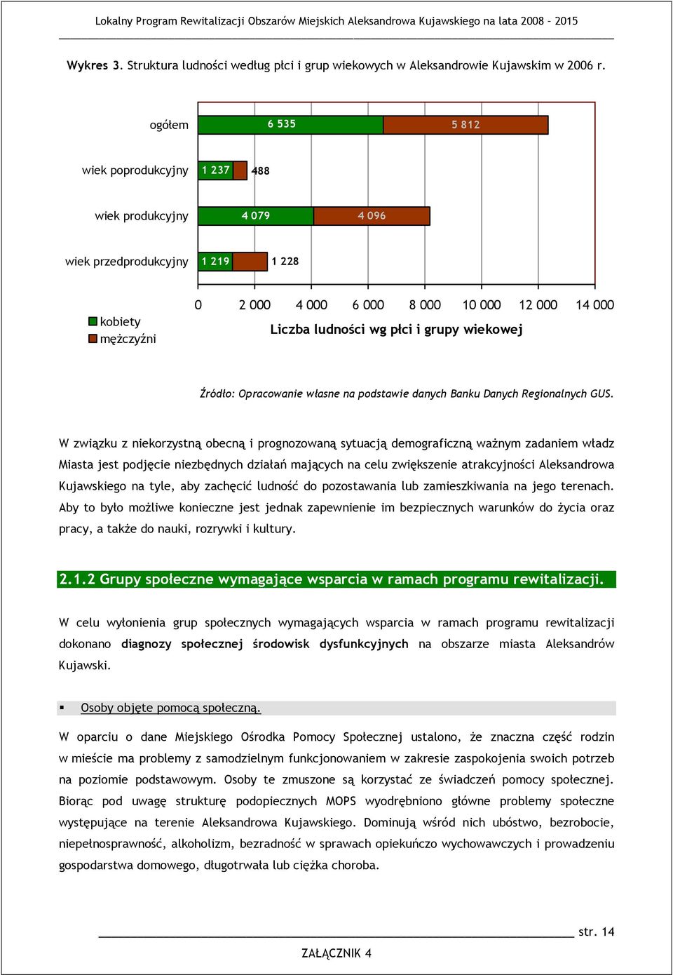 Źródł: Opracwanie własne na pdstawie danych Banku Danych Reginalnych GUS.